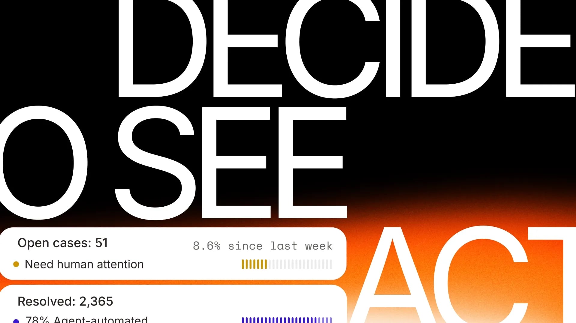 Frame with giant white words DECIDE, SEE and ACT above dashboard cards showing 51 open cases and 2,365 resolved